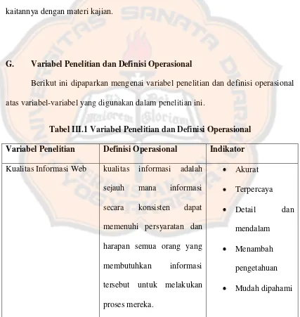 Tabel III.1 Variabel Penelitian dan Definisi Operasional 