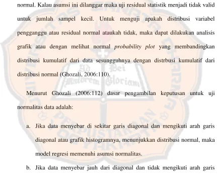 grafik atau dengan melihat normal probability plot yang membandingkan 