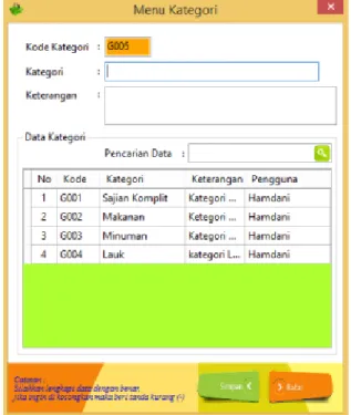 Gambar 6 Modul Menu Katrgori  4.  Modul Data Menu Penjualan 