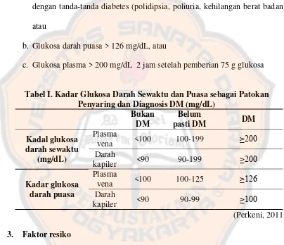 Tabel I. Kadar Glukosa Darah Sewaktu dan Puasa sebagai Patokan 