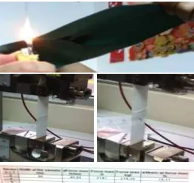 Gambar 2. Uji Panas dan Uji Tarik terhadap  Material Air Inflated Structure di Lab 