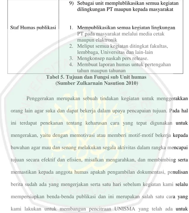Tabel 5. Tujuan dan Fungsi sub Unit humas   (Sumber Zulkarnain Nasution 2010) 