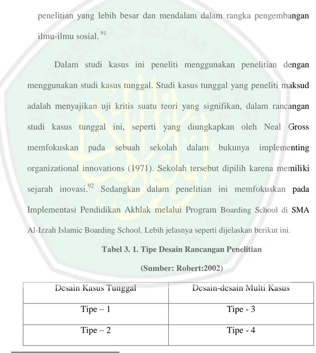 Tabel 3. 1. Tipe Desain Rancangan Penelitian  (Sumber: Robert:2002) 