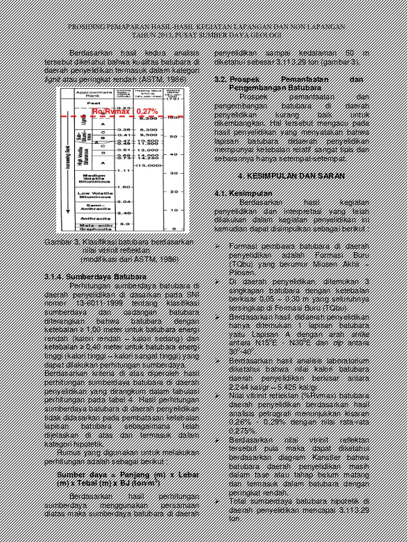 Gambar 3. Klasifikasi batubara berdasarkan    