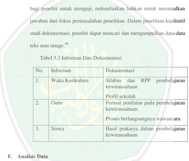 Tabel 3.3 Informan Dan Dokumentasi 