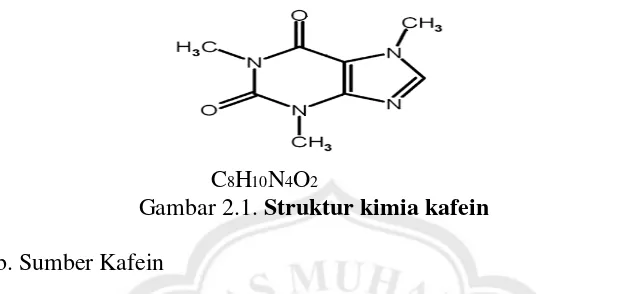Gambar 2.1. Struktur kimia kafein 
