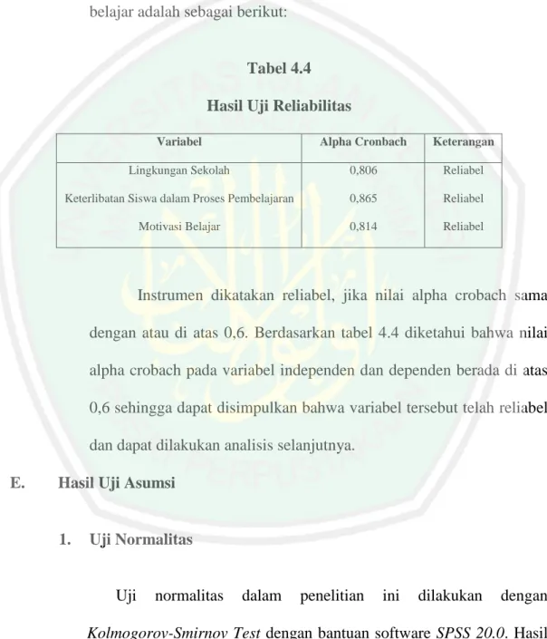 Tabel 4.4   Hasil Uji Reliabilitas 