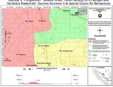 Gambar 2. Pengukuran   deteksi Unsur Tanah Jarang (UTJ) dengan alat Geofisika Radiometri, Gamma Surveyor II di daerah Dusun Air Bergantung 
