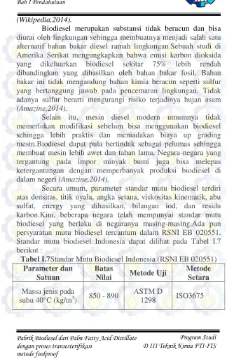 Tabel I.7Standar Mutu Biodiesel Indonesia (RSNI EB 020551) 
