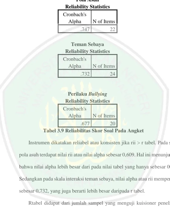 Tabel 3.9 Reliabilitas Skor Soal Pada Angket 