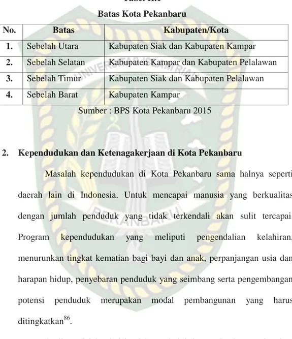 Tabel II.1  Batas Kota Pekanbaru 