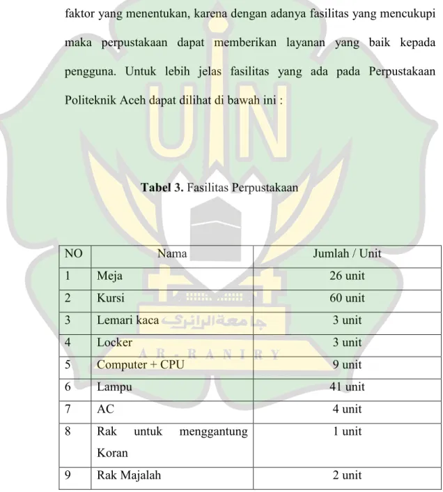 Tabel 3. Fasilitas Perpustakaan 