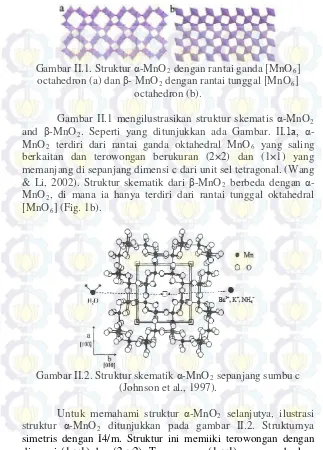 Gambar II.1. Struktur  α-MnO2 dengan rantai ganda [MnO6] octahedron (a) dan β- MnO dengan rantai tunggal [MnO] 