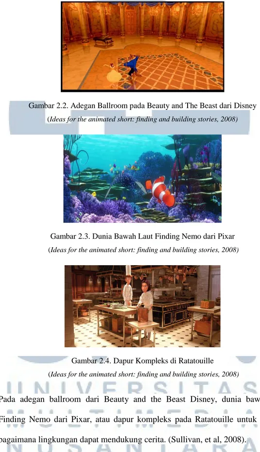 Gambar 2.3. Dunia Bawah Laut Finding Nemo dari Pixar  (Ideas for the animated short: finding and building stories, 2008)