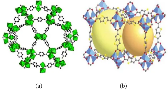 Gambar 2.1 Struktur Kristal MOF: a) MIL-101 (Ferey dkk.,2005), b) IRMOF-20 (Rowsell dan Yaghi, 2004)