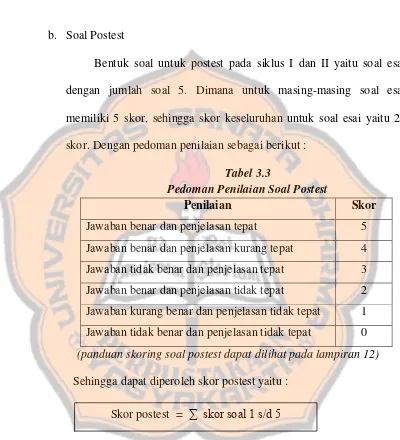 Tabel 3.3 Pedoman Penilaian Soal Postest 