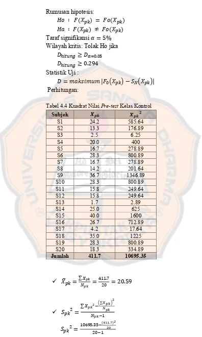 Tabel 4.4 Kuadrat Nilai Pre-test Kelas Kontrol 