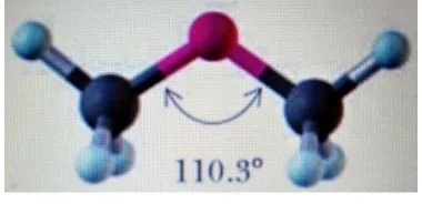 Gambar II.1  Geometri molekul dimetil eter. 