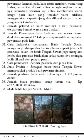Gambar II.7 Batik Canting Jaya 