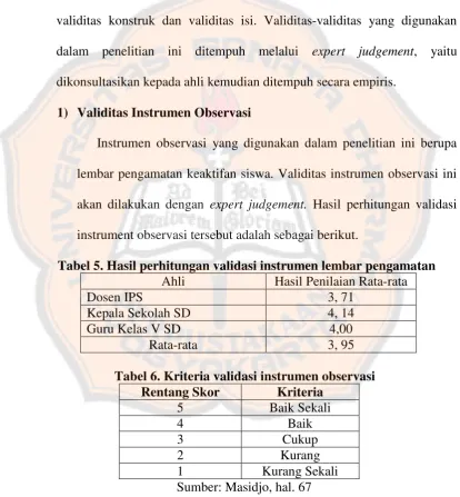 Tabel 5. Hasil perhitungan validasi instrumen lembar pengamatan 