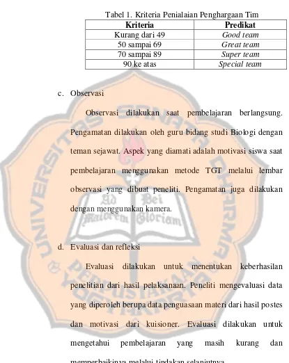 Tabel 1. Kriteria Penialaian Penghargaan Tim 