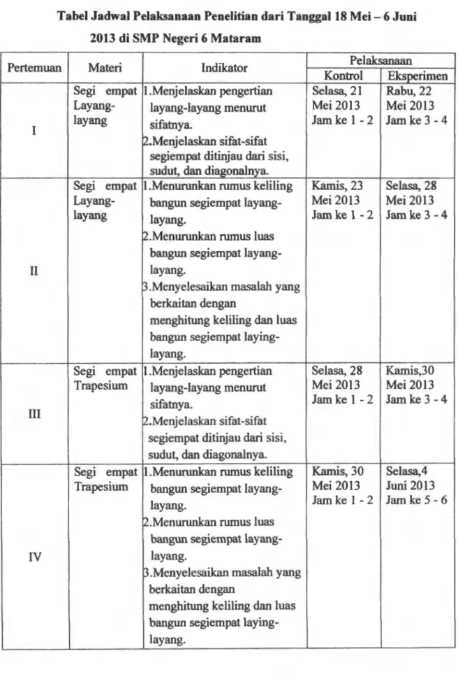 Tabel Jadwal Pelaksanaan Penelitian dari Tangga118 Mei- 6 Juni  2013 di SMP Negeri 6 Mataram 