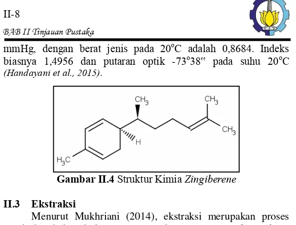 Gambar II.4 Struktur Kimia Zingiberene 