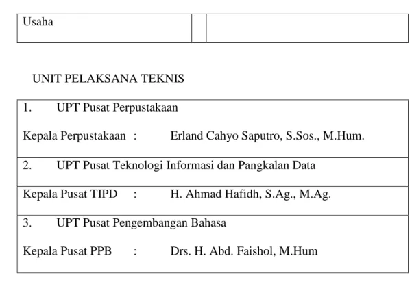 tabel 1 : Struktur Organisasi IAIN Surakarta tahun 2019 