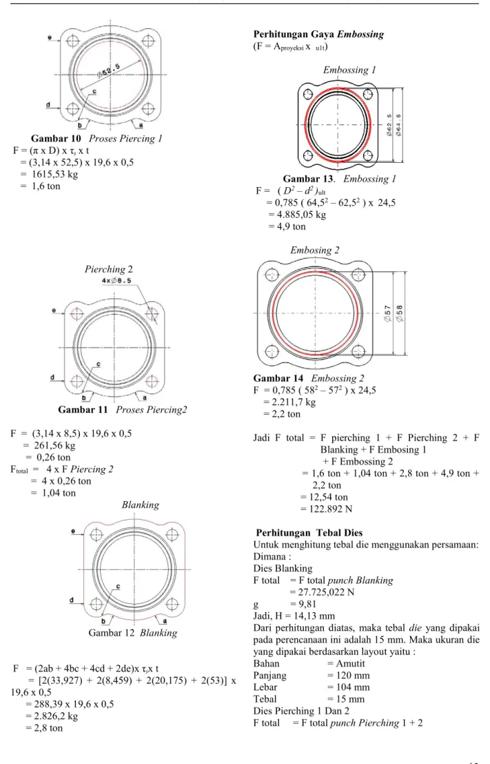 Gambar 10 Proses Piercing 1 F = (π x D) x τ ᵦ x t = (3,14 x 52,5) x 19,6 x 0,5 = 1615,53 kg = 1,6 ton Pierching 2