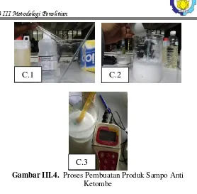 Gambar III.4.   Proses Pembuatan Produk Sampo Anti 