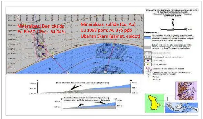 Gambar 3. Peta detil tentang alterasi dan Mineralisasi besi di Kec. Rao,  Kab.Pasaman, Sumatera Barat 