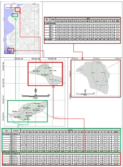 Gambar 7. Peta Sebaran Endapan Aluvial Pantai Pulau Kuku dan Air Raya Serta Hasil Analisis Kimia REE 