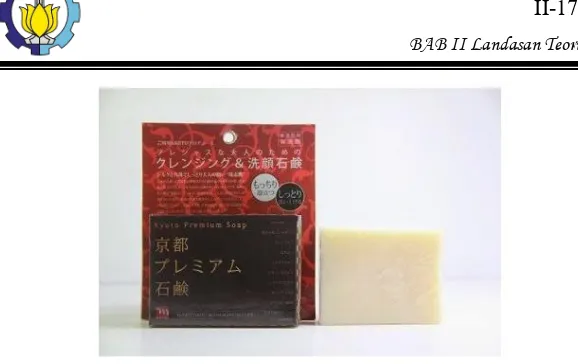 Gambar 2.5 Makoto Kyoto Premium Soap