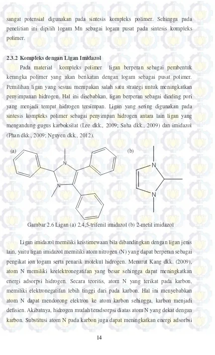 Gambar 2.6 Ligan (a) 2,4,5-trifenil imidazol (b) 2-metil imidazol