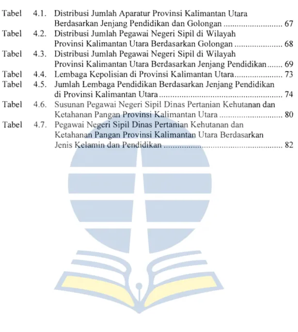 Tabel  4.1.  Distribusi Jumlah Aparatur Provinsi Kalimantan Utara 