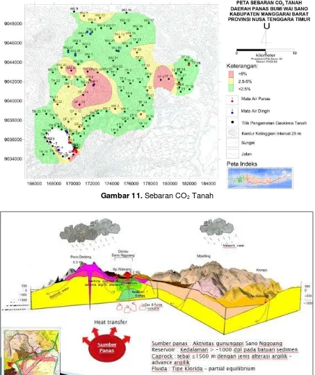 Gambar 11. Sebaran CO2 Tanah 