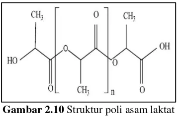 Gambar 2.10  Struktur poli asam laktat 