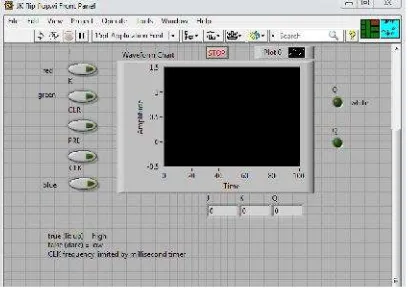 Gambar 2.10 Front Panel LabVIEW