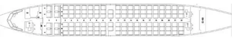 Gambar 5 Sketsa Pesawat Boeing 737-500W