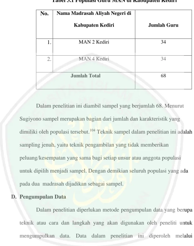 Tabel 3.1 Populasi Guru MAN di Kabupaten Kediri  No.  Nama Madrasah Aliyah Negeri di 