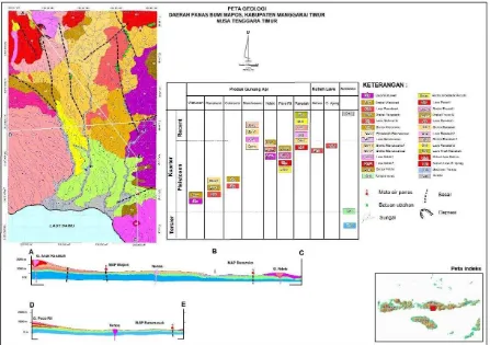 Gambar 2. Peta Geologi Daerah Mapos 