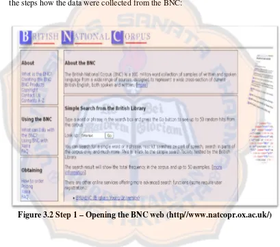 Figure 3.2 Step 1 – Opening the BNC web (http//www.natcopr.ox.ac.uk/) 