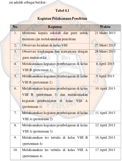 Pelaksanaan Penelitian - PERSIAPAN PENELITIAN, PELAKSANAAN