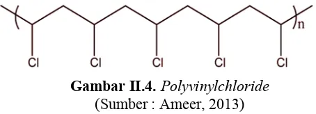 Gambar II.4. Polyvinylchloride