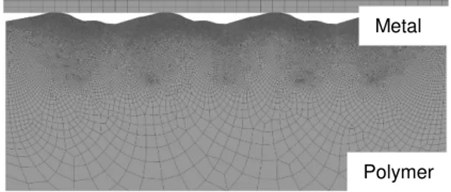 Gambar 2. Model CAD asperity 2 dimensi  permukaan UHMWPE hasil pemesinan (skala 