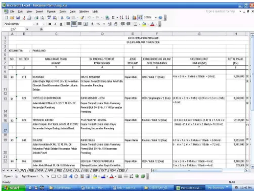 Gambar berikut merupakan data excel (non spasial) yang 