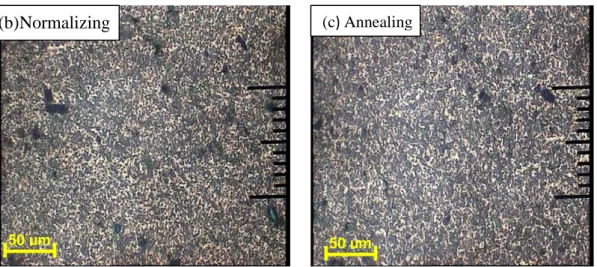 Gambar 14. Struktur mikro daerah Las (a) Raw, (b) Normalizing,   (c) Annealing dengan perbesaran 200 kali