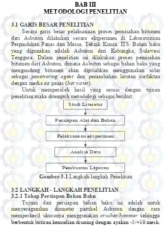 Gambar 3.1  Langkah-langkah Penelitian 