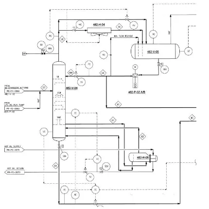 Gambar 2.1  Process Flow Diagram (PFD) kolom depropanizer 