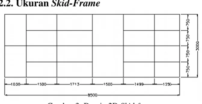 Gambar 3 :Desain 2D Skid-frame 